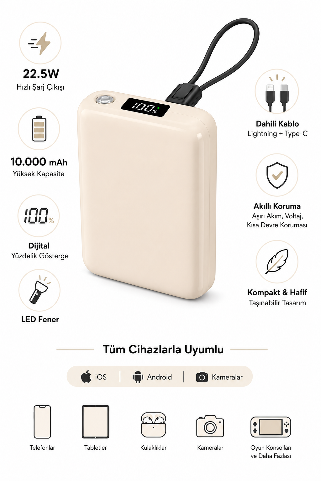 Tüm Cihazlarla Uyumlu El Fenerli Dijital TypeC/Lightning Powerbank (Bej)