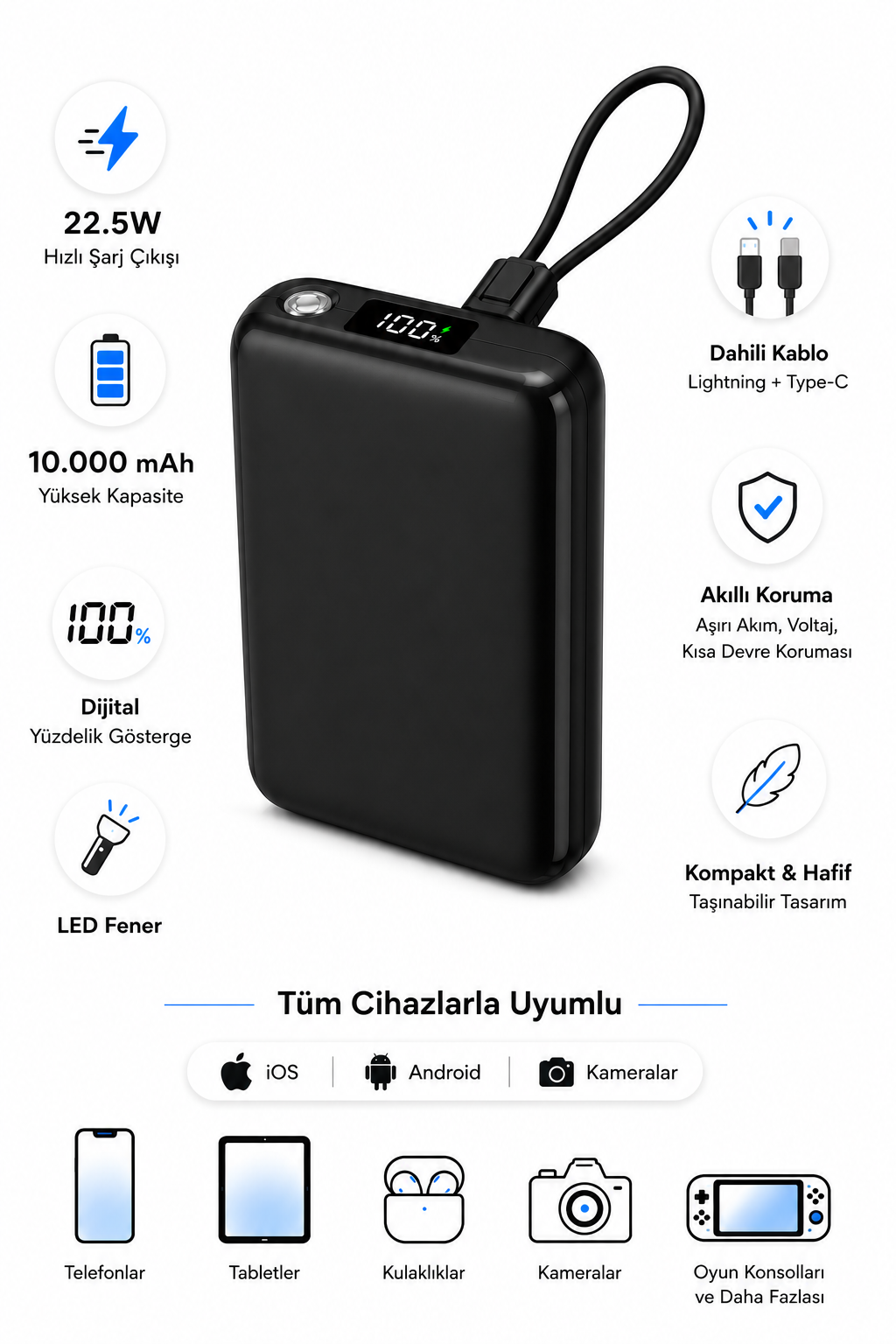 Tüm Cihazlarla Uyumlu El Fenerli Dijital TypeC/Lightning Powerbank