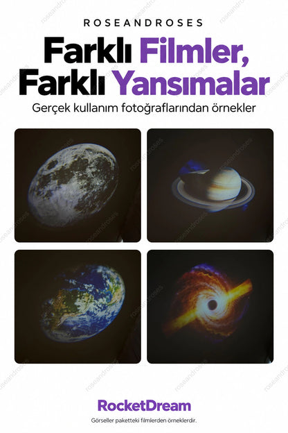 RocketDream gerçek yansıtma örnekleri; kullanıcının dört orijinal fotoğrafı